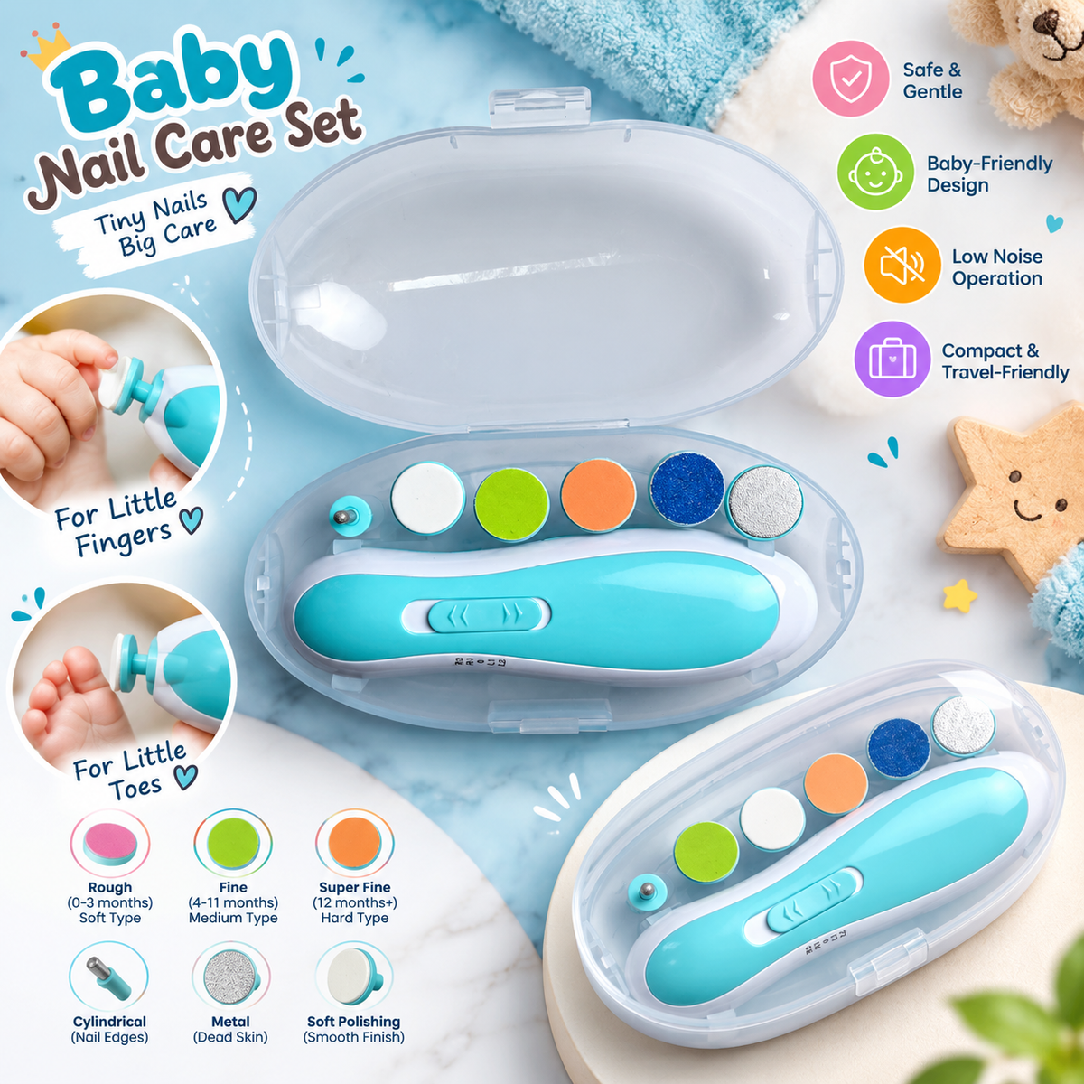 Nail Trimmer - Blue
