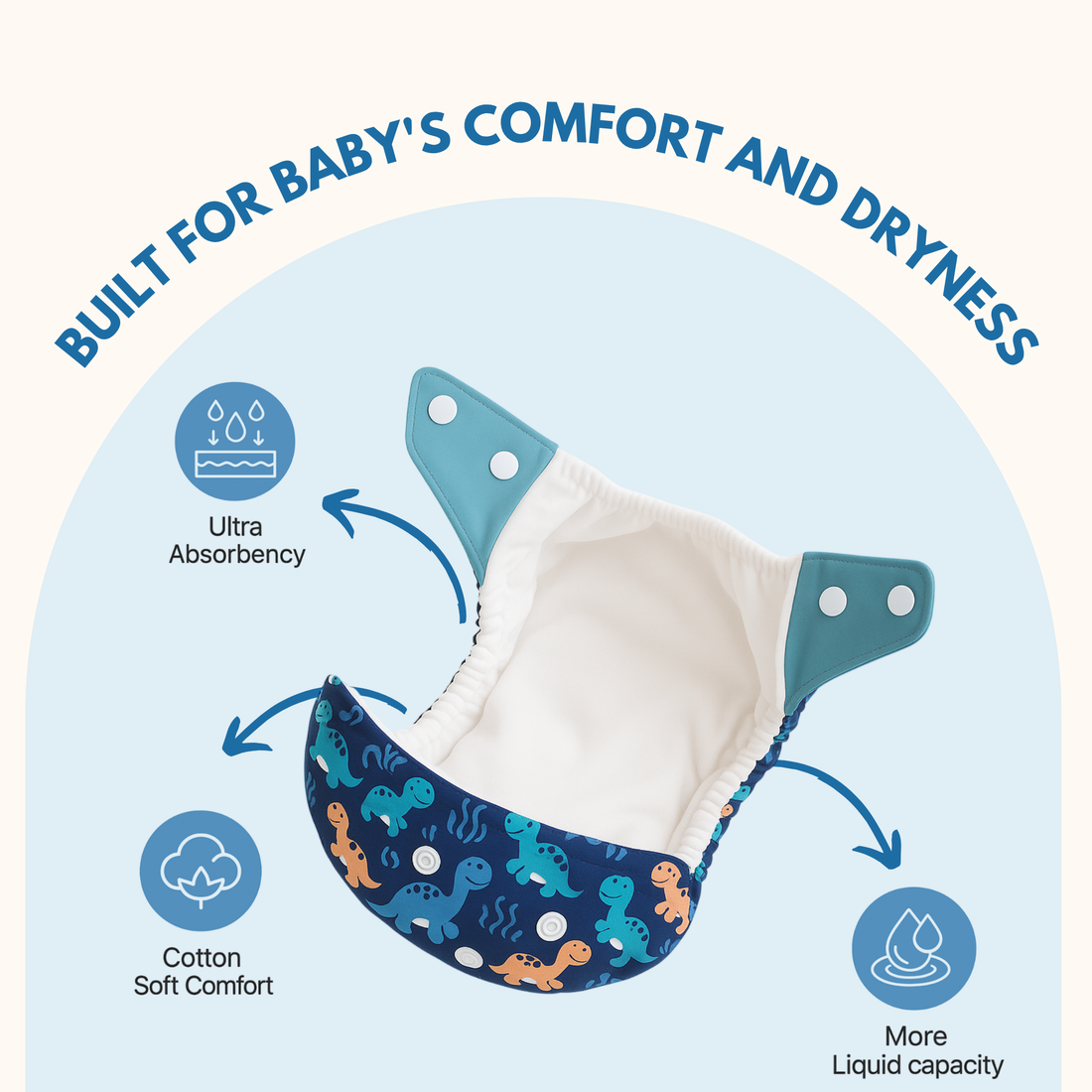 Reusable Cloth Diaper-Bear